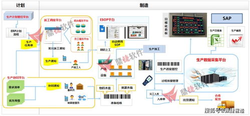 直擊南通現(xiàn)場 鼎捷攜手機(jī)械裝備行業(yè)同仁，共話數(shù)智變革與數(shù)字文創(chuàng)應(yīng)用新未來